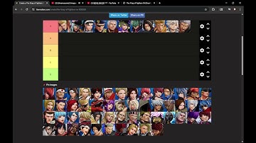 The Great Gigondous Georgia KOF XV Tier List