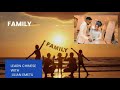 Family vocabulary learn chinese with lilian emetu  language chineselanguage chinese