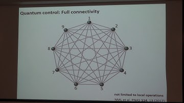 JQI seminar February 11, 2019: Norbert Linke