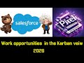 Work opportunities  in the Karban veiw in Saleforce|| 2026