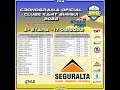 Copa CKB 4ª Etapa (17/09/2022)