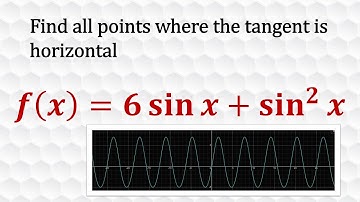 Points where the tangent is horizontal