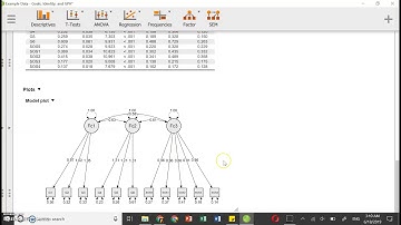 SEM-2: Conducting CFA Analysis in JASP