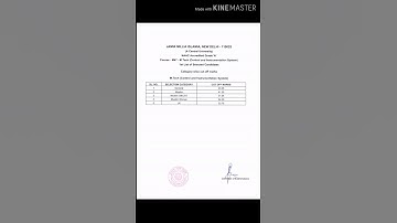 First list of selected candidates of jamia M.tech 2020 control and instrumentation system.