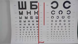 Видео Острота зрения 480 (автор: Dias Zhunistayev)