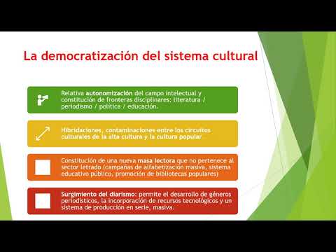 Miniatura de la reseña en video Unidad 7 Video 4 Folletín y Cultura popular Juan Moreira Eduardo Gutierrez Parte 1