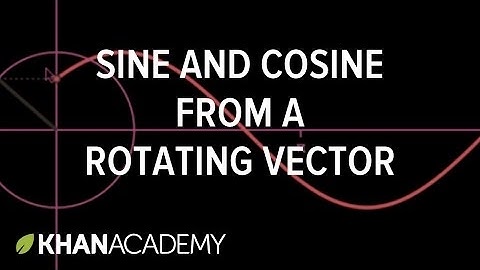 Sine and cosine from rotating vector