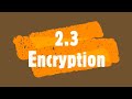 Master Section 2.3 Encryption in Computer Science 2210 π
