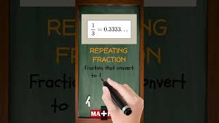 What is a Repeating Fraction in Math? | Math Dictionary | MATHalino123