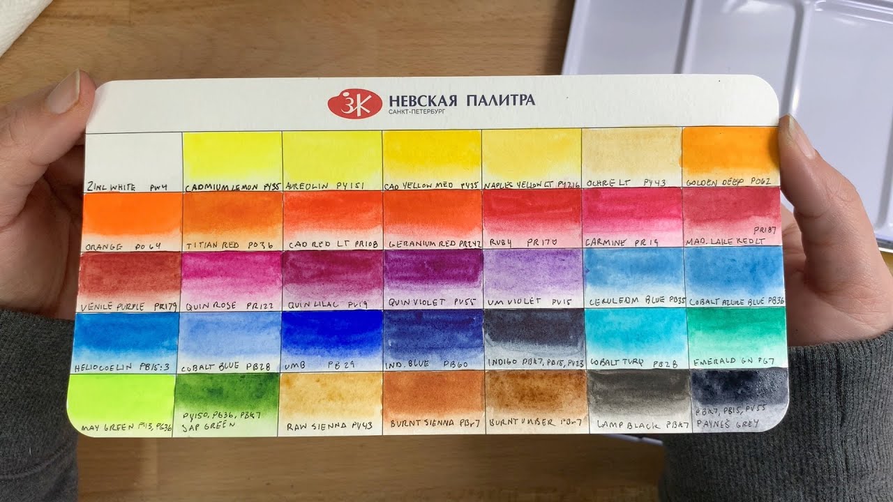 REVIEW WHITE NIGHTS WATERCOLORS  35 set in the metal tin 