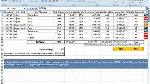 020 1  Microsoft Excel 2010   Stok Takip Uygulaması   Stok Takip Sayfası