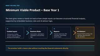 Become a Beta Tester - startupfinancialplan.ai