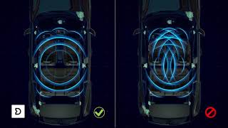 Volvo XC40 Harmon Kardon Sound Upgrade 