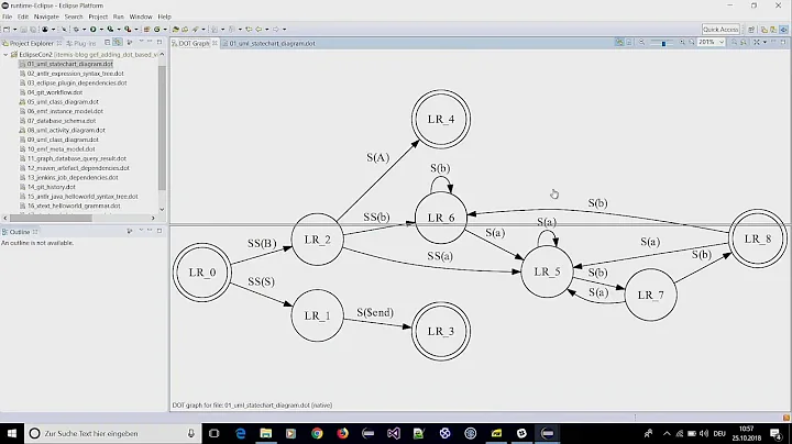 Eclipse GEF DOT - Graphviz authoring environment in Eclipse | EclipseCon Europe 2018