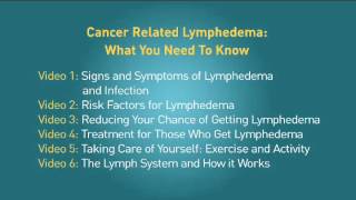Exclusive Cancer Related Lymphedema: What You Need to Know Profile