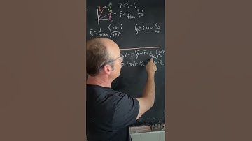 Griffiths Electrodynamics Chapter 2 Summary  #maths #electrodynamics #electromagnetism #physics