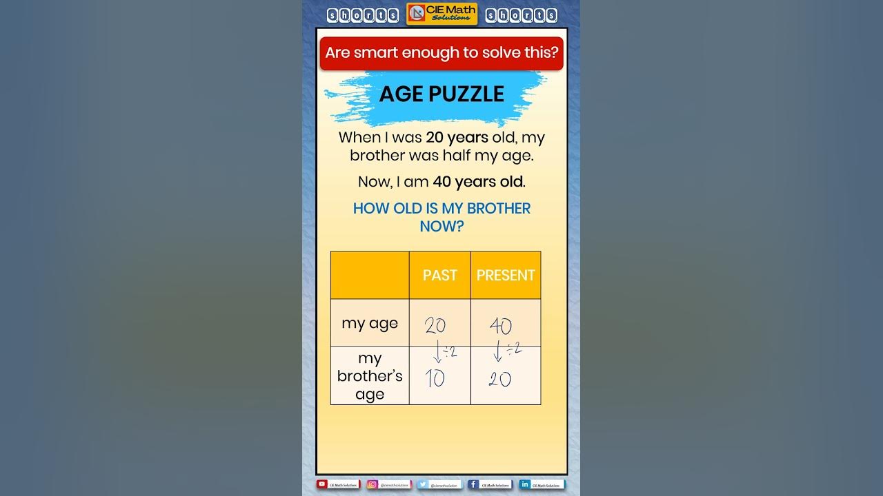 ️How smart are you to solve the famous age problem? Age puzzle with