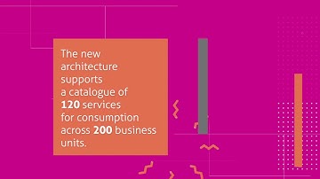 Cloud modernisation results in 16x automation for a Information services enterprises