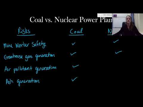 Video: Hvad er bedre atomkraft eller kul?