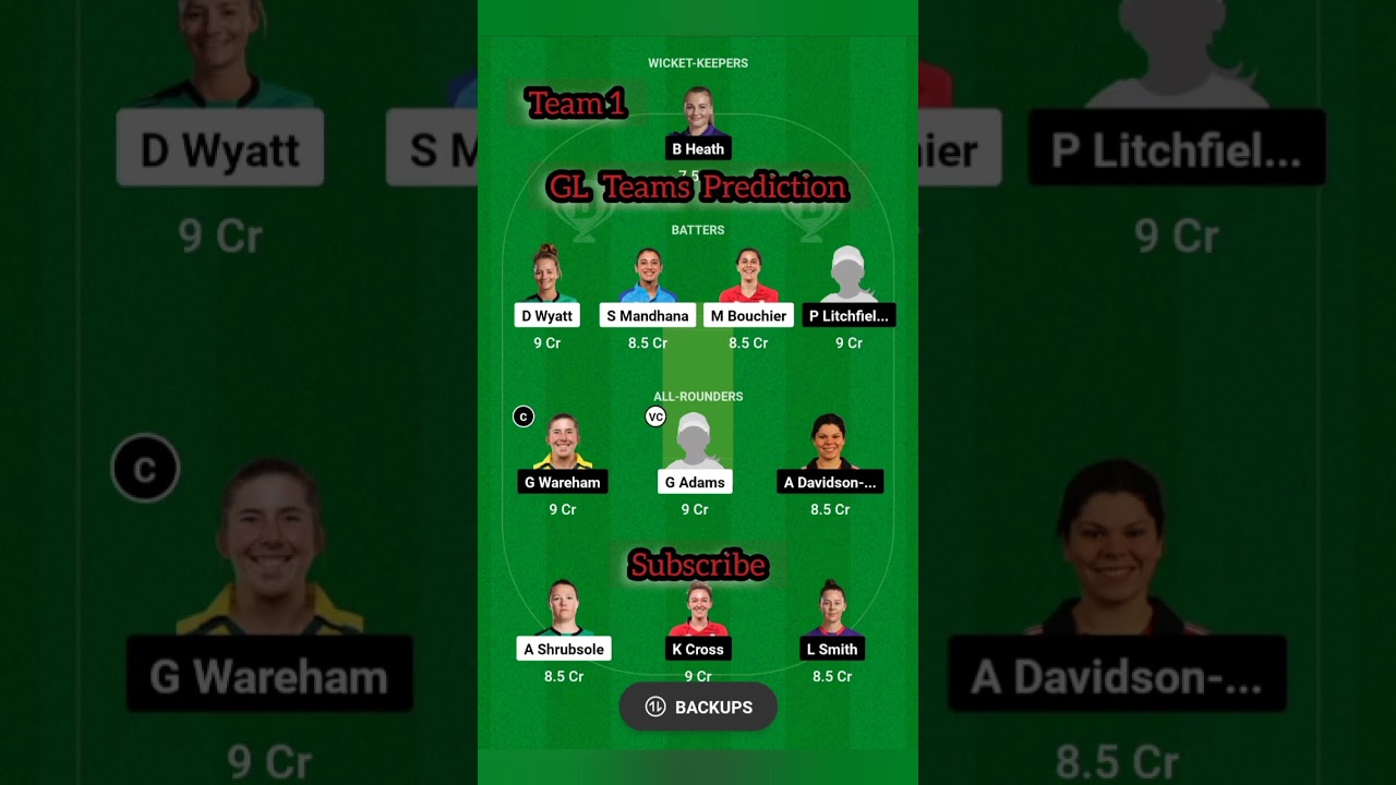 SOB-W VS NOS-W | Today match Dream11 prediction 