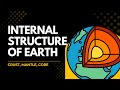 Internal structure of Earth || Layers of Earth || Composition of Layers