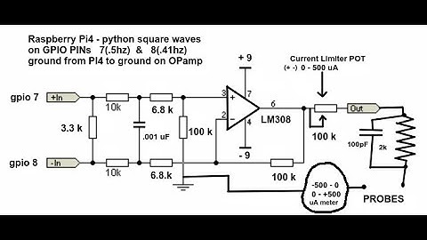 diy Alpha-Stim AID CES device, using a Raspberry pi4, 9volt batteries & opamp balanced line receiver