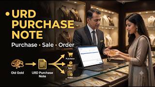 URD Purchase Note: Creation & Adjustment in Purchase, Sale and Order