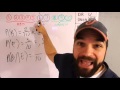 Intro to probability 2: Independent and disjoint (