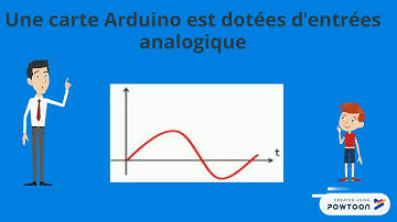 carte arduino