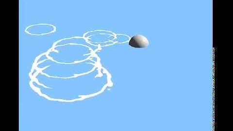 Unity3D Stylized Water Shader - Splashes, Ripples and Trails (Initial Test)