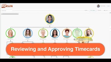 BizRun - Supervisor Reviewing and Approving Timecard