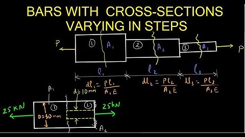 8. BARS WITH CROSS-SECTIONS VARYING IN STEPS