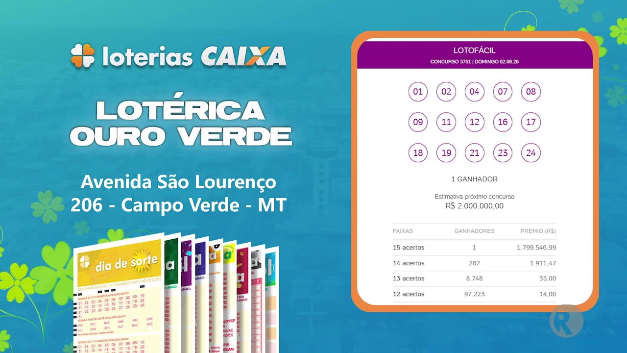 Tv Real SBT 7.1HD - Campo Verde MT 03 08 26