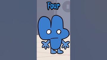 IF YOU HAVEN’T WATCHED BFDI GEUSS WHO THE TPOT VILLAIN #bfb #bfdi #list #tpot #ranking #comment #osc