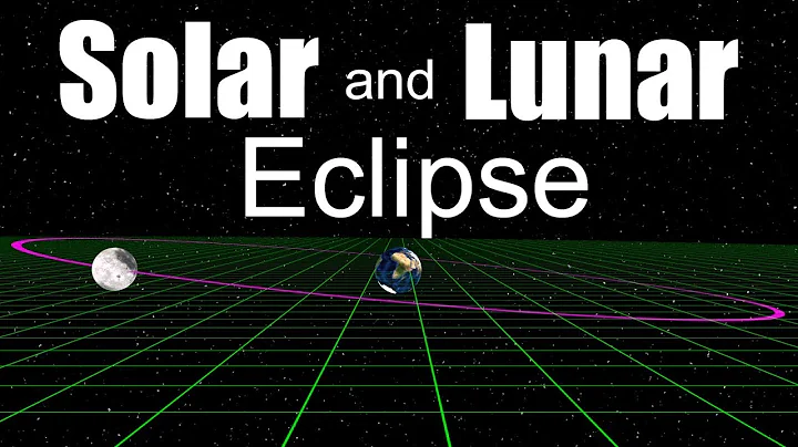 Solar Eclipse and Lunar Eclipse - DayDayNews