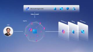 Microsoft’s MXC Explained: Secure AI Agents on Windows Profile
