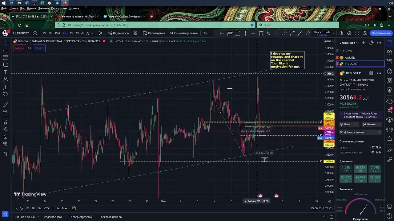 Противостояние sudden strike. Red alert 2 компьютерная игра. Игры стратегии rts. Лучшие платформы для инвестиций в криптовалюту. Стратегия b.