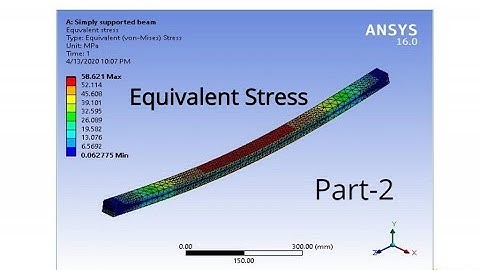 ANSYS Workbench Tutorial - Simply Supported Beam - PART 2