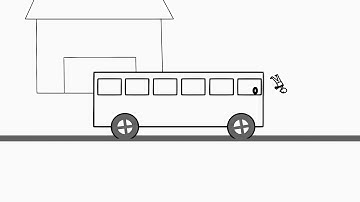 Why do we fall forward when a vehicle suddenly stops?