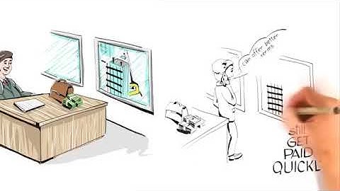 Recourse And Nonrecourse Factoring - Call Now 1-844-205-7530