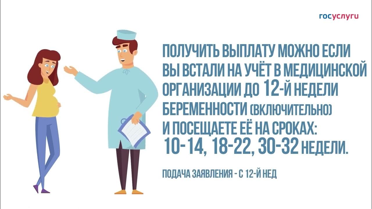 Выплата родившим до 25 лет регионы. Выплаты женщинам до 25. Единовременное пособие при рождении ребенка в 2021. Выплаты женщинам до 25. Ежемесячное пособие по беременности.
