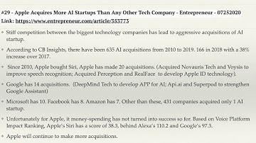 #29   Apple Acquires More AI Startups Than Any Other Tech Company