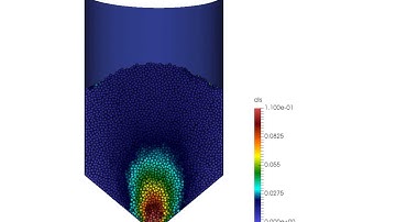 DEM simulation - Silo : funnel flow