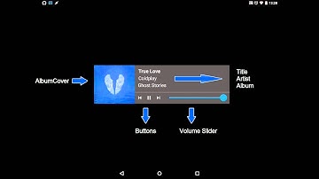 Simple tutorial: Create a music scene (with AutoNotification values)