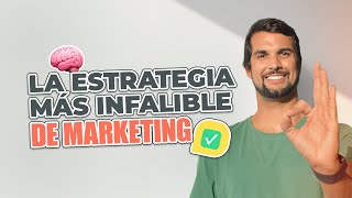 Esta es la Estrategia de Marketing que más me ha Funcionado para Atraer Clientes en mis Negocios