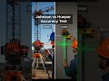 $300 vs $100 Laser Level – Which Is More Accurate? | “Johnson vs Huepar Laser Level – Accuracy Test