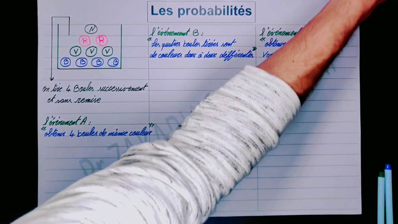 Probabilités #2# : successivement et sans remise