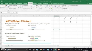 Excel : Faire une analyse de la variance à un facteur (ANOVA)