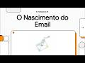 O Nascimento do Email