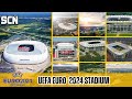 UEFA Euro 2024: Germany